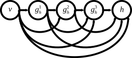 densenet-diagram