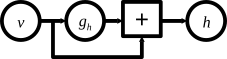 resnet-diagram